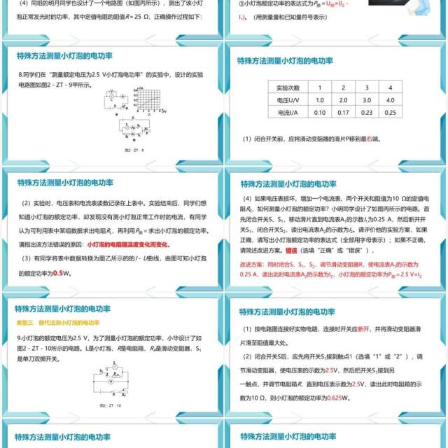 部编版九年级物理全册特殊方法测量小灯泡的电功率课件PPT模板 部编版九年级物理全册特殊方法测量小灯泡的电功率课件PPT模板