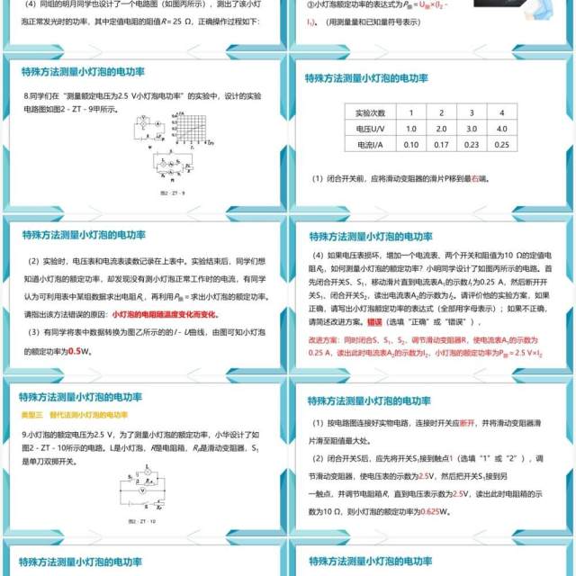 部编版九年级物理全册特殊方法测量小灯泡的电功率课件PPT模板