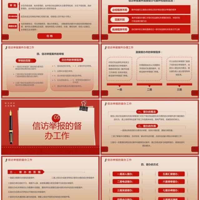 红色信访工作合规流程专题培训PPT模板 红色信访工作合规流程专题培训PPT模板