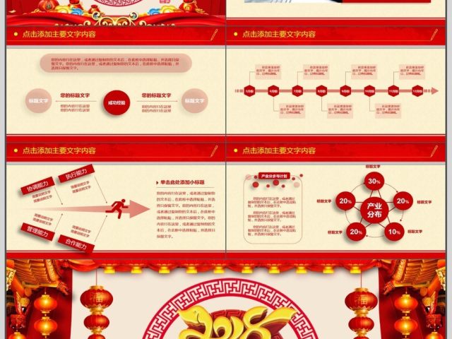 年会总结汇报开门红PPT 年会总结汇报开门红PPT