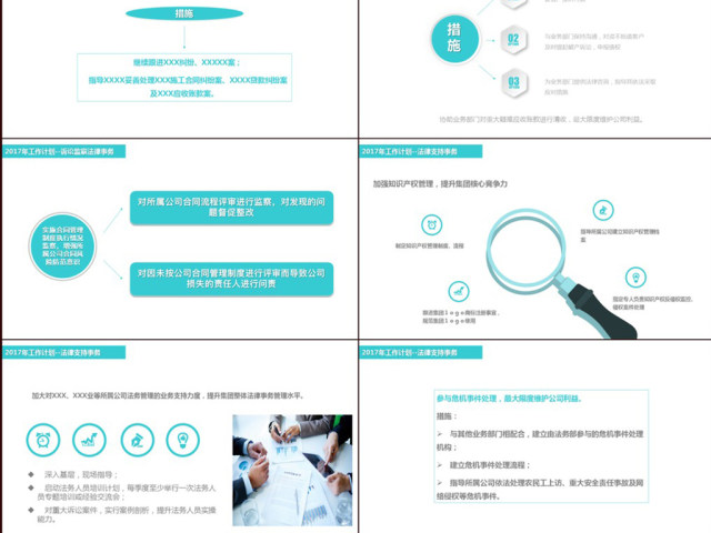 法务部２０１7年计划总结