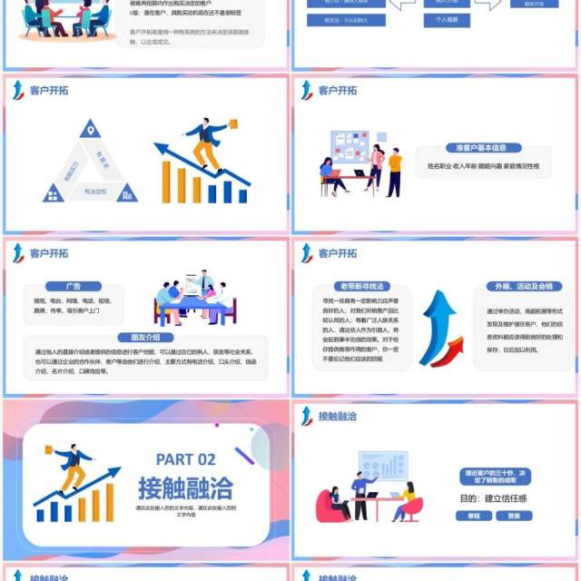 渐变扁平化企业销售基本流程企业培训PPT模板 渐变扁平化企业销售基本流程企业培训PPT模板
