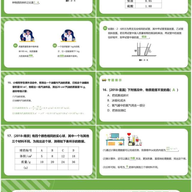 部编版八年级物理上册密度课件PPT模版