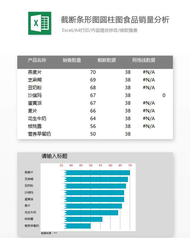 截断条形图圆柱图食品销量分析Excel表格模板