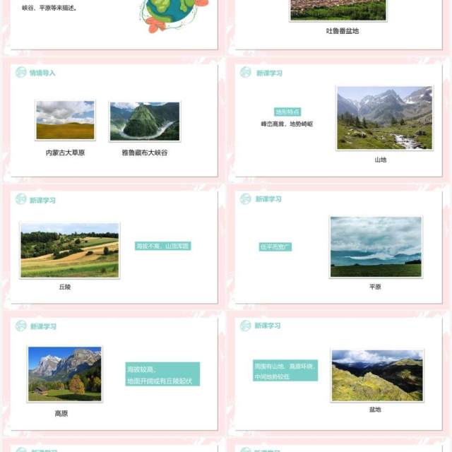 教科版五年级科学上册地球表面的地形PPT模板 教科版五年级科学上册地球表面的地形PPT模板