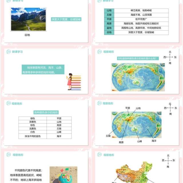 教科版五年级科学上册地球表面的地形PPT模板