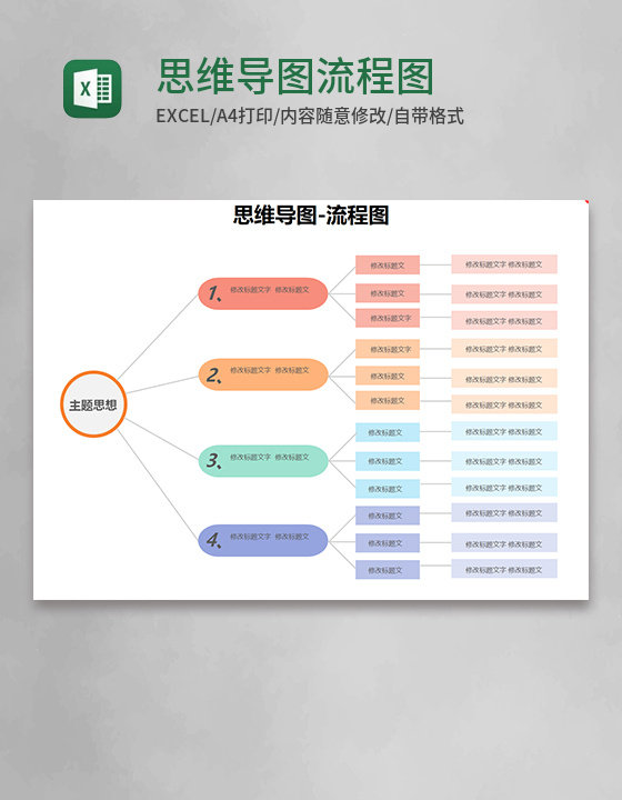 思维导图流程图Execl模板