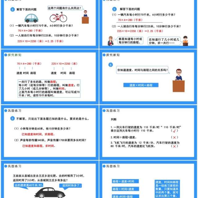 部编版四年级数学上册常见的数量关系课件PPT模板