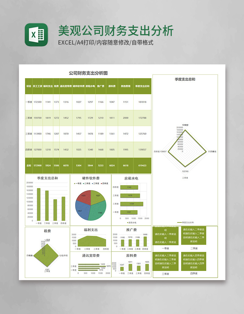 绿色美观公司财务支出分析报告excel模板