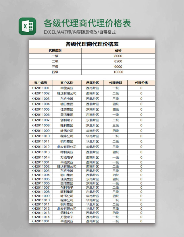 各级代理商代理价格表