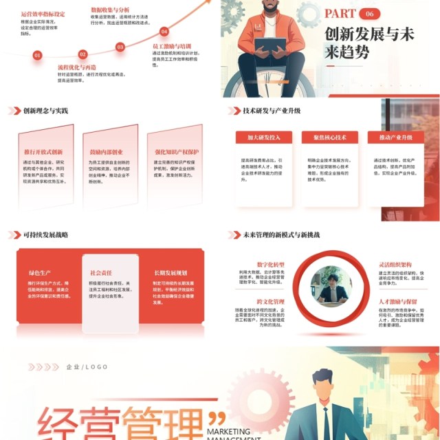 红色插画风企业经营管理培训PPT模板 红色插画风企业经营管理培训PPT模板