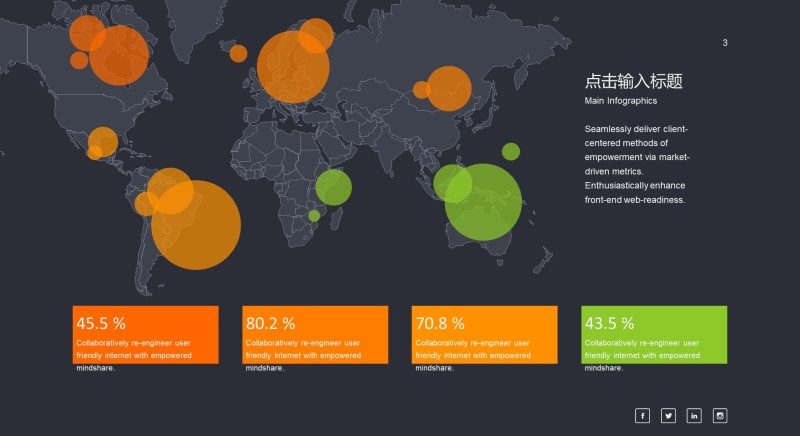 商务数据分析PPT图表之地图-3