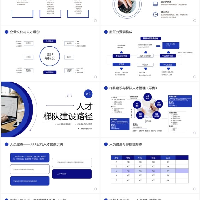 蓝色商务风人才梯队建设与人才培养PPT模板
