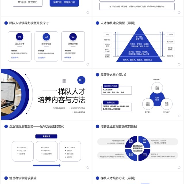 蓝色商务风人才梯队建设与人才培养PPT模板