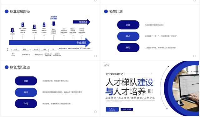 蓝色商务风人才梯队建设与人才培养PPT模板