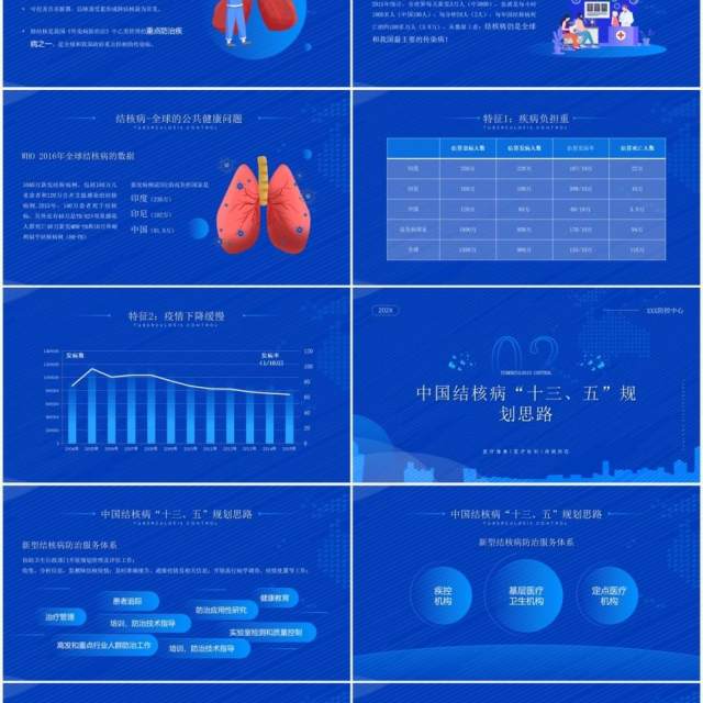 蓝色简约风肺结核患者健康服务管理服务规范PPT模板 蓝色简约风肺结核患者健康服务管理服务规范PPT模板