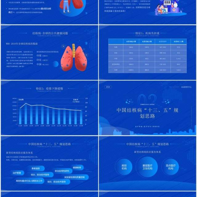 蓝色简约风肺结核患者健康服务管理服务规范PPT模板