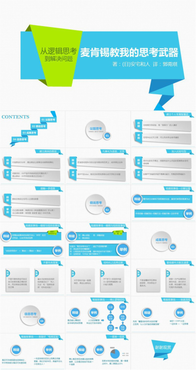 《麦肯锡教我的思考武器》折纸风微粒体ppt读书笔记模板