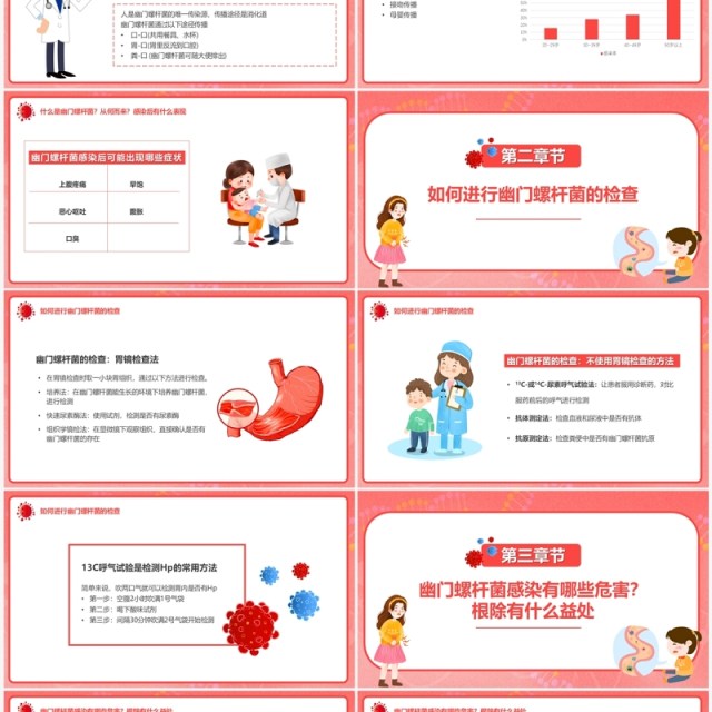 粉色卡通风幽门螺杆菌健康PPT模板