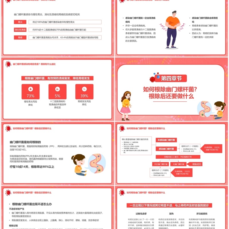 粉色卡通风幽门螺杆菌健康PPT模板