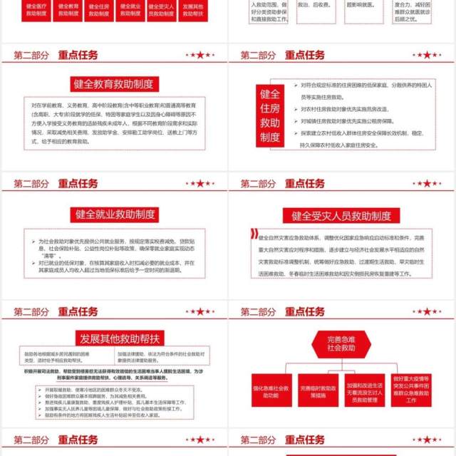 红色党建关于改革完善社会救助制度的意见党政军警通用PPT模板