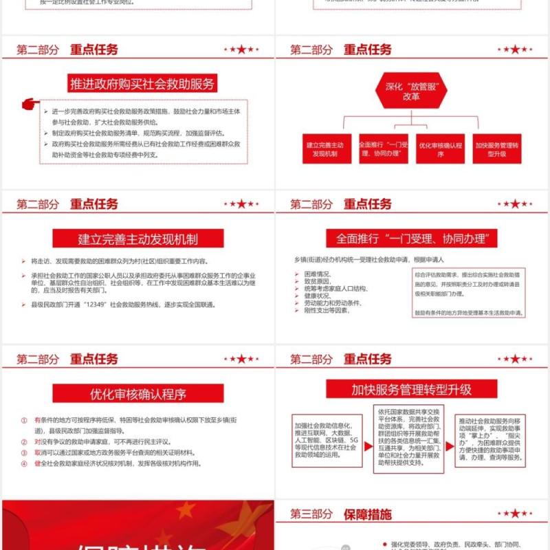 红色党建关于改革完善社会救助制度的意见党政军警通用PPT模板