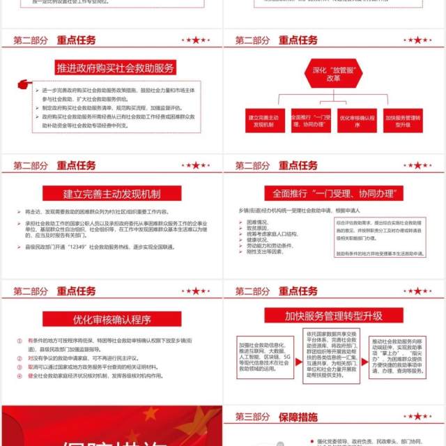 红色党建关于改革完善社会救助制度的意见党政军警通用PPT模板