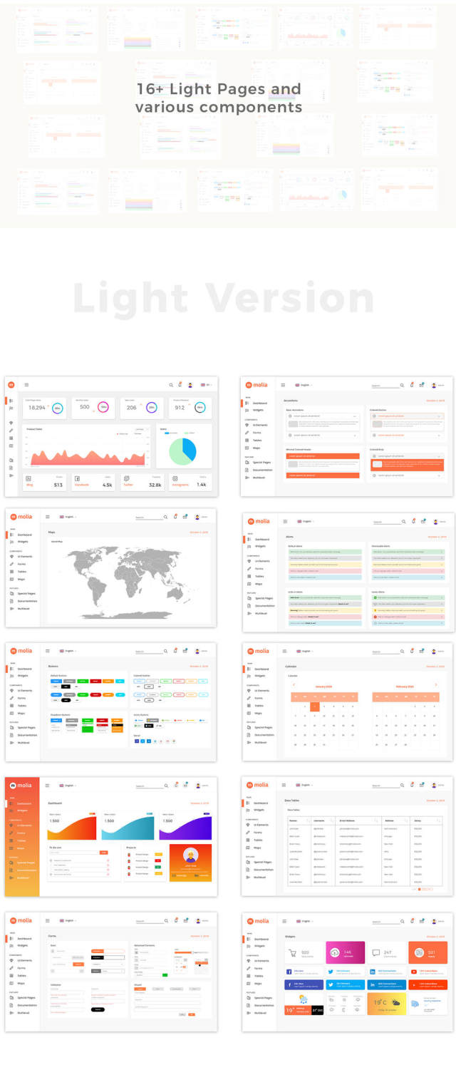 用于Sketch的Light＆Dark Web仪表板UI工具包 Molia仪表板UI工具包