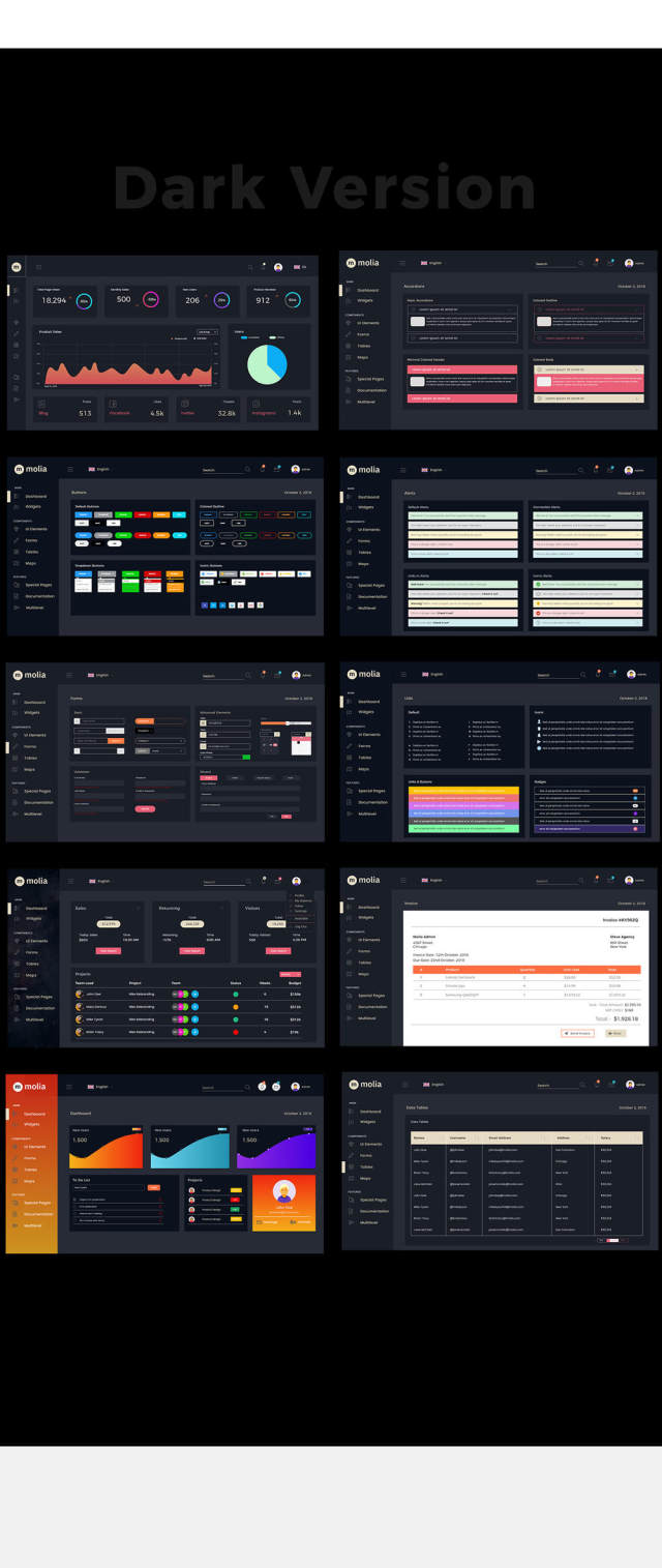 用于Sketch的Light＆Dark Web仪表板UI工具包 Molia仪表板UI工具包