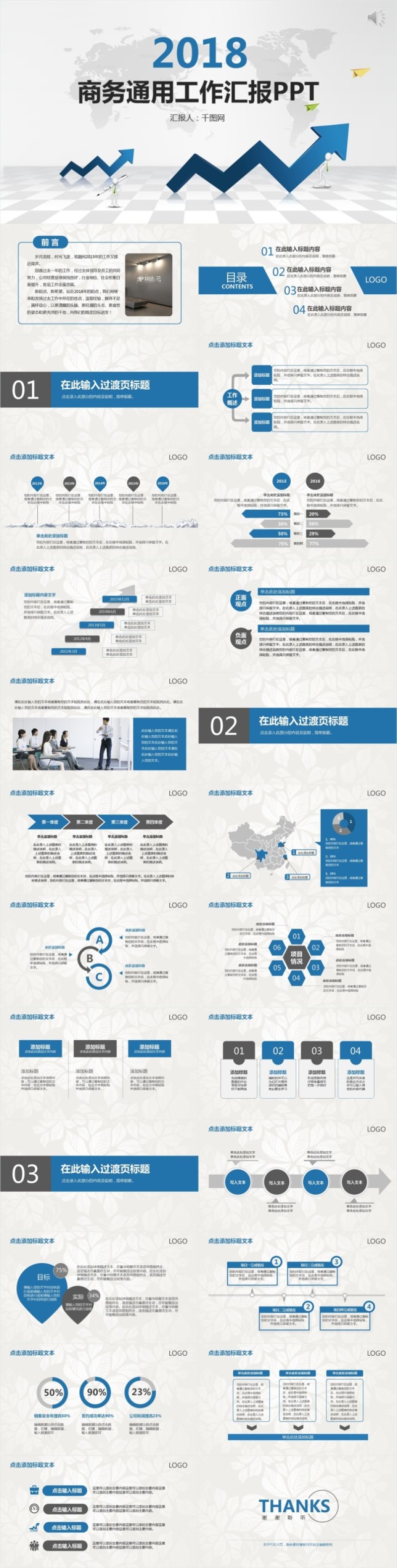 商务通用工作汇报PPT
