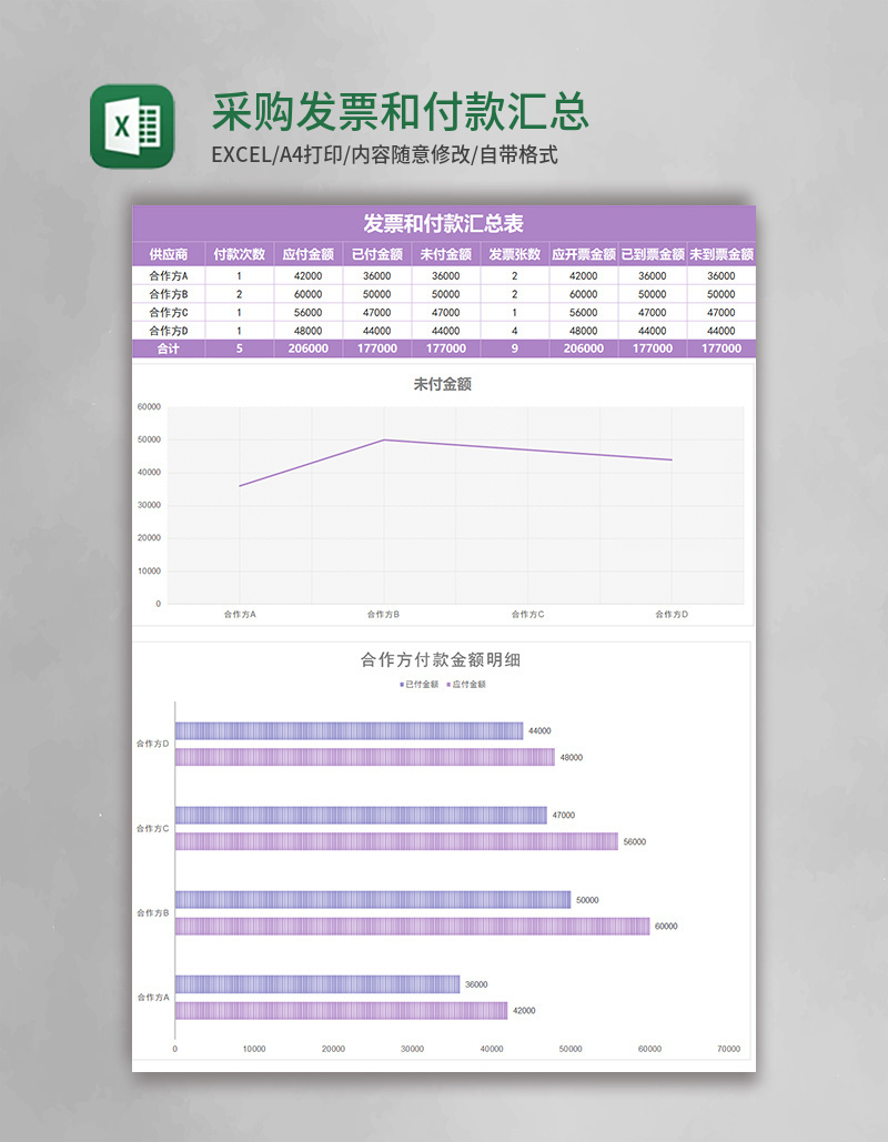 采购发票和付款汇总表excel模板表格