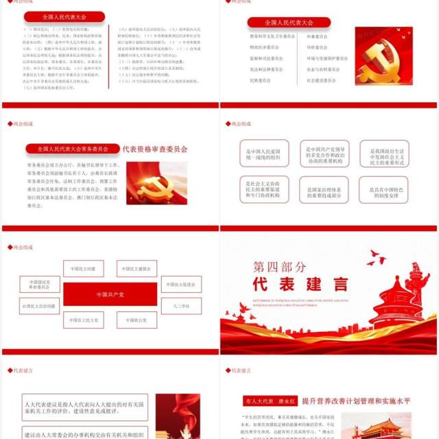 喜迎2022两会历史介绍组成动态PPT模板 喜迎2022两会历史介绍组成动态PPT模板