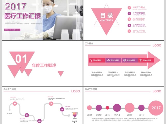 2017年医药医疗工作汇报