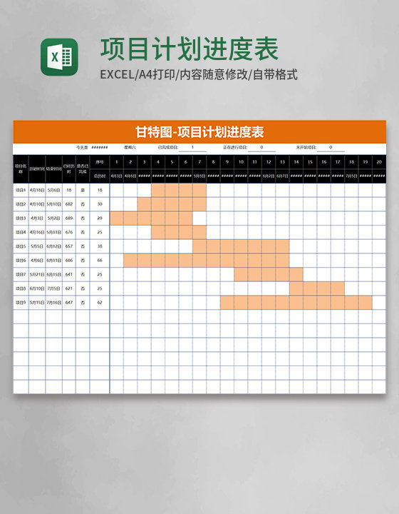 项目计划进度表word模板 项目计划进度表word模板