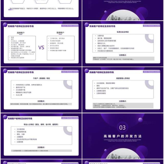 紫色商务风企业销售培训高端客户的开拓与经营系列课程PPT模板