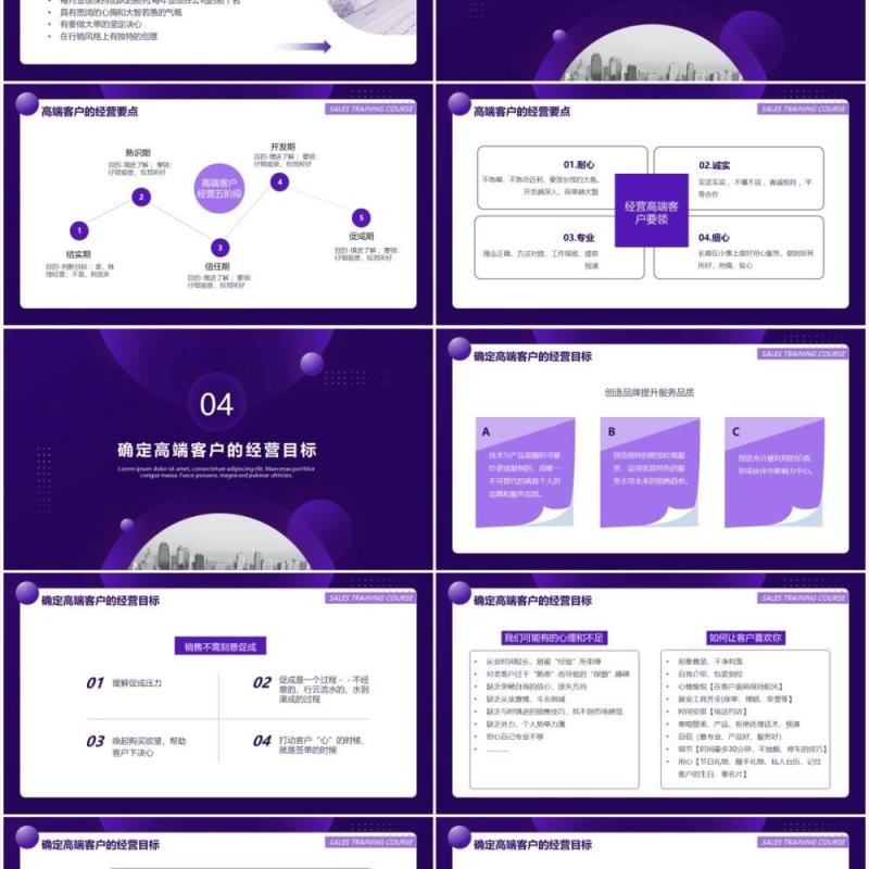 紫色商务风企业销售培训高端客户的开拓与经营系列课程PPT模板