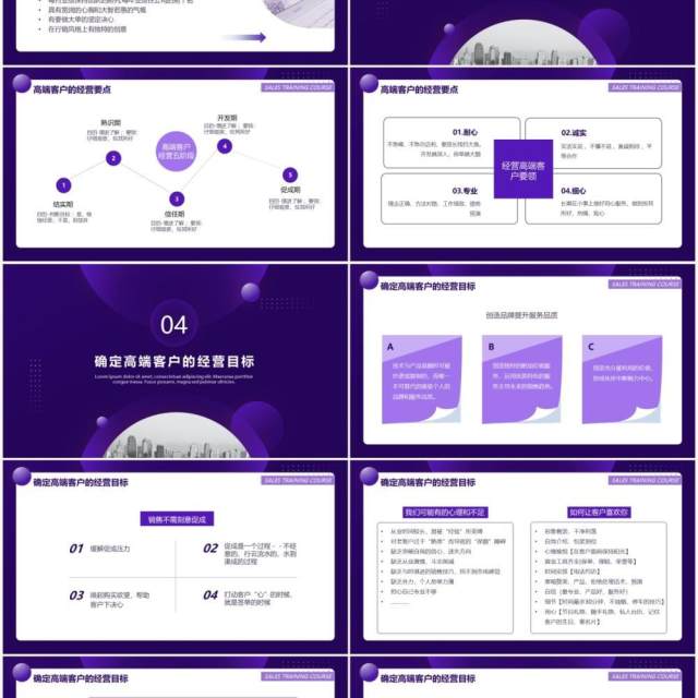 紫色商务风企业销售培训高端客户的开拓与经营系列课程PPT模板 紫色商务风企业销售培训高端客户的开拓与经营系列课程PPT模板