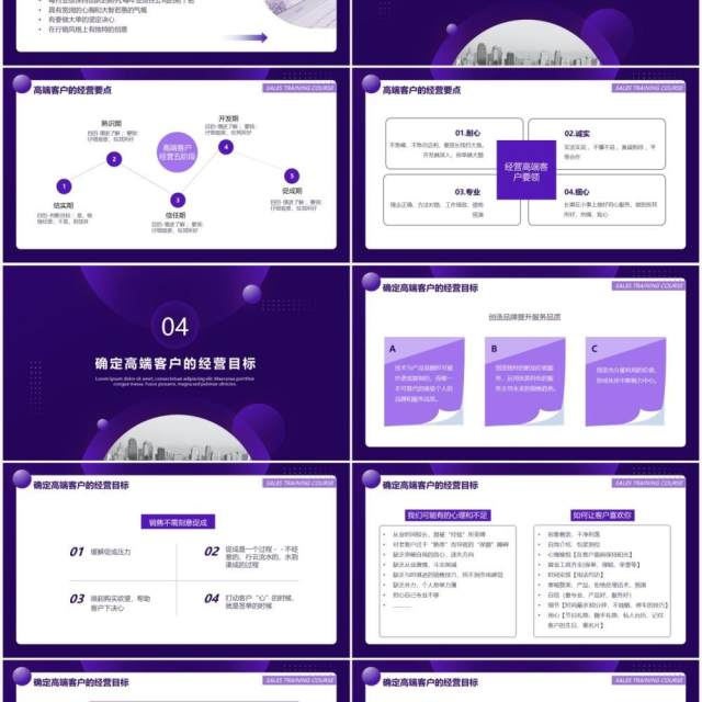 紫色商务风企业销售培训高端客户的开拓与经营系列课程PPT模板