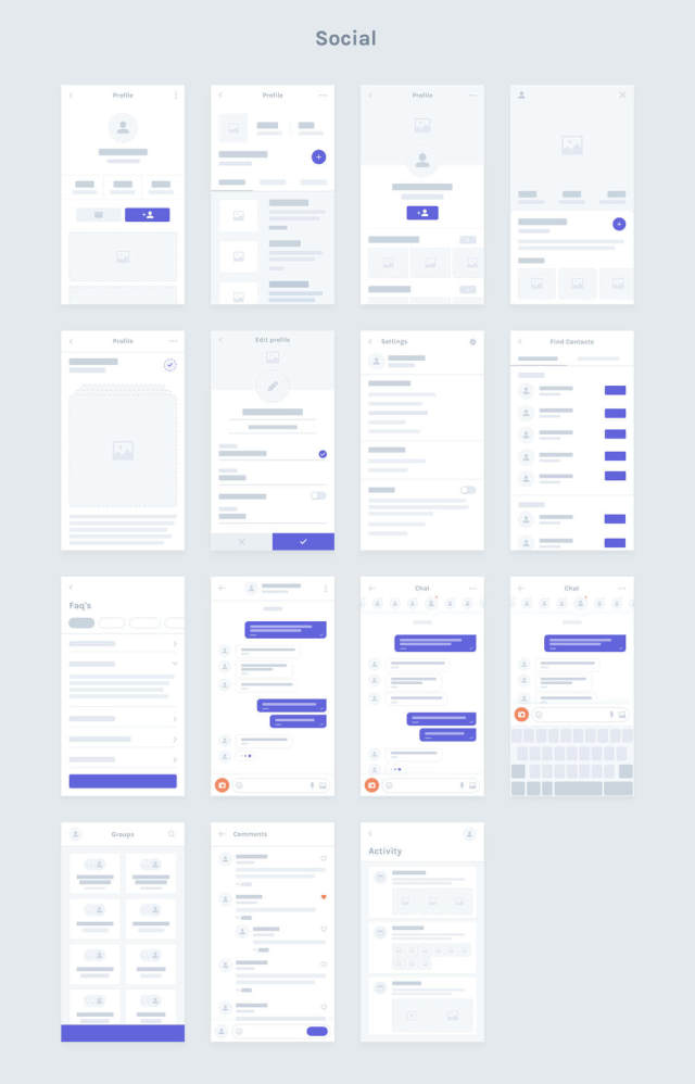 帮助您构建和呈现高级移动用户流.HotBlocks Mobile Flowcharts