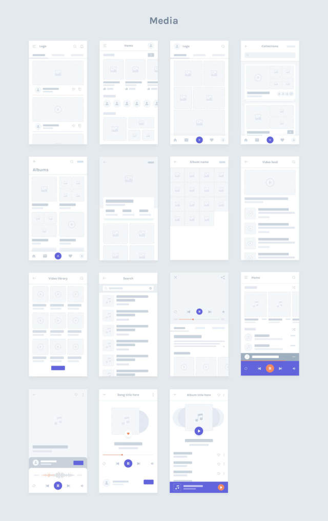 帮助您构建和呈现高级移动用户流.HotBlocks Mobile Flowcharts