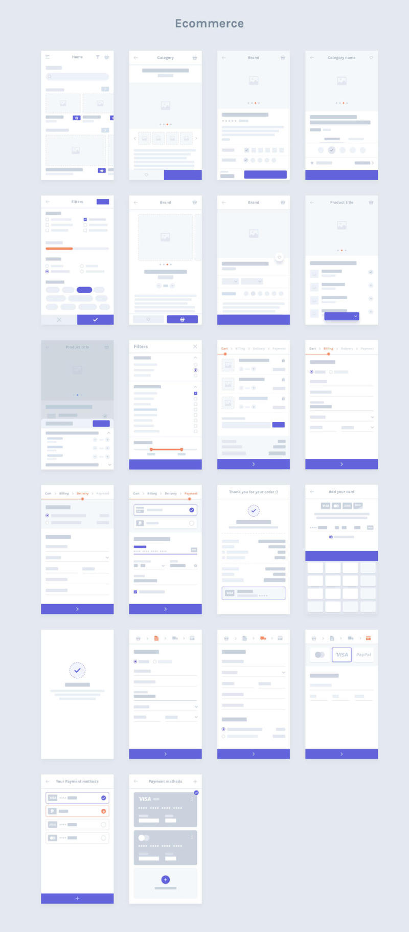 帮助您构建和呈现高级移动用户流.HotBlocks Mobile Flowcharts