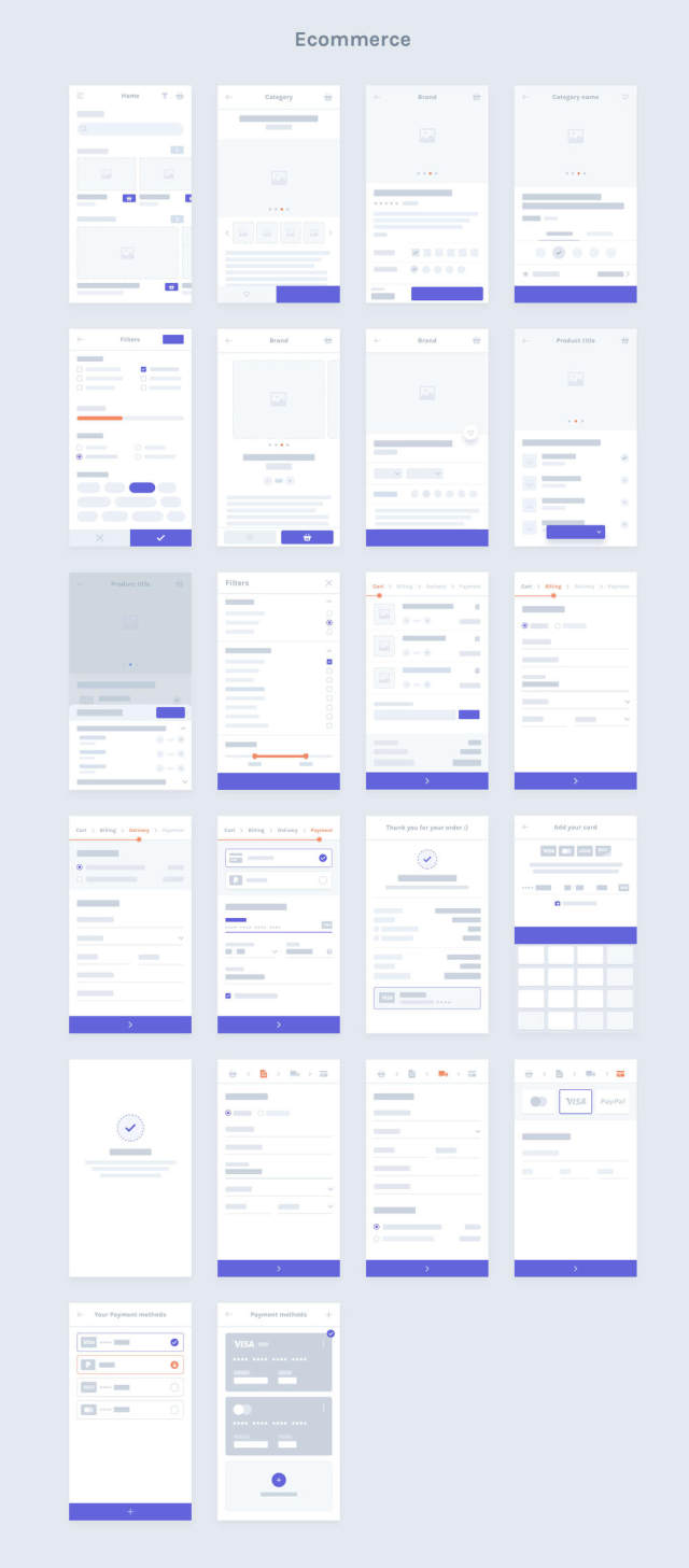 帮助您构建和呈现高级移动用户流.HotBlocks Mobile Flowcharts