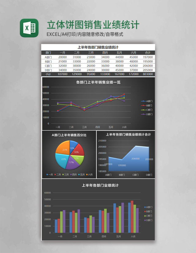 立体饼图销售业绩统计Excel表格模板