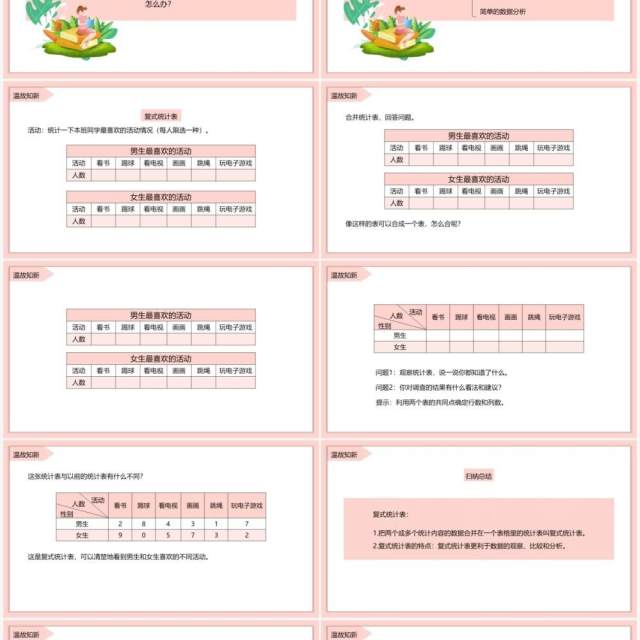 部编版三年级数学下册简单的数据分析课件PPT模板