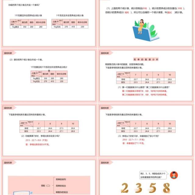 部编版三年级数学下册简单的数据分析课件PPT模板