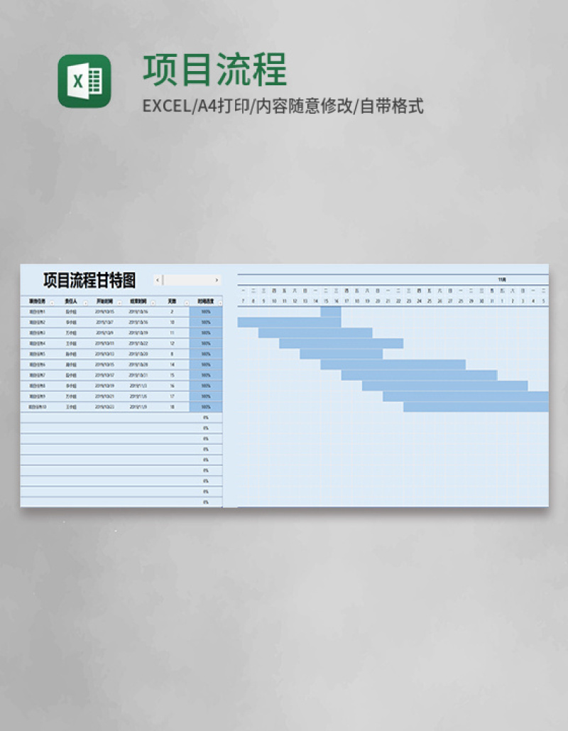 实用项目流程甘特图Excel模板