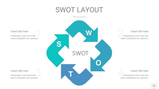 宝石绿SWOT图表PPT25