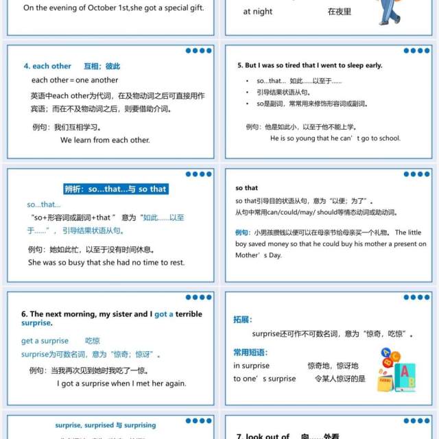 人教版七年级英语下册What did you do last weekend第四课时PPT模板 人教版七年级英语下册What did you do last weekend第四课时PPT模板