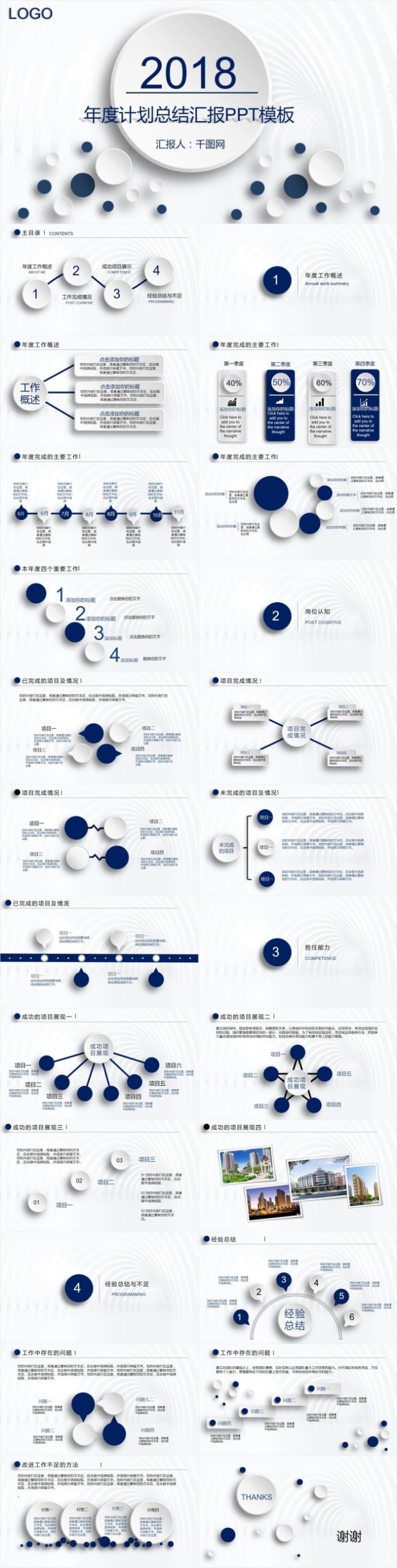 年度计划总结汇报PPT模板素材