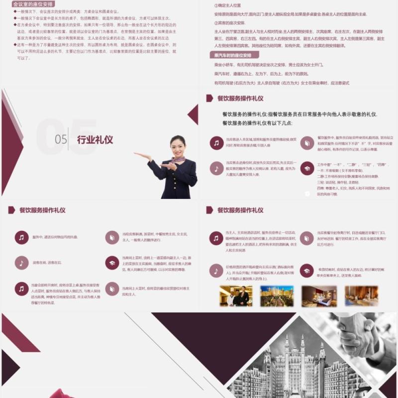 实用酒店服务礼仪优雅礼貌形象培训课件PPT模板